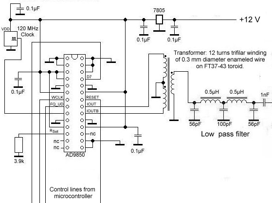 DDS for multi band transceiver (DK7IH 2015)