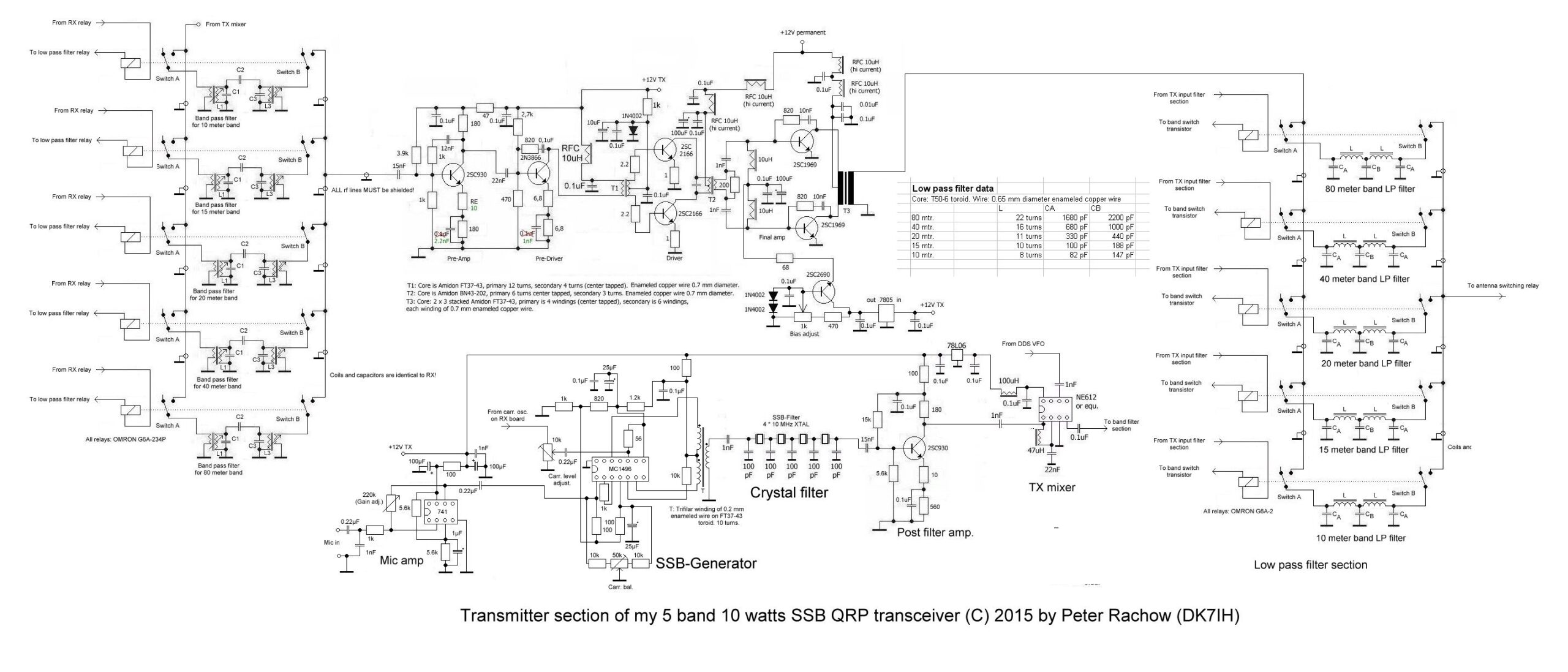 A 5 bands 10 Watts multi band SSQ QRP transceiver: The full transmitter section including broadband linear amplifier from 3 to 30 MHz (C) Peter Rachow (DK7IH) 2015