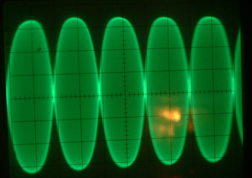 Overdriven SSB transmitter operating close to saturation