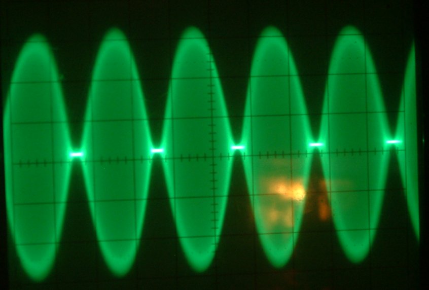 Wrong bias in SSB exciter, increase of quiescent current strongly recommended!