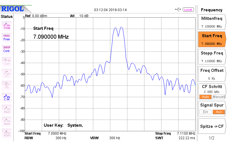 DK7IH QRO SSB transceiver for 7MHz/40m - Output spectrom with max. Pout (>50W PEP)