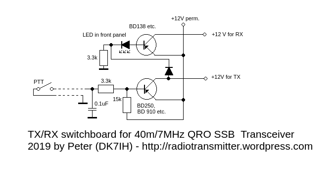 DK7IH QRO SSB transceiver for 7MHz/40m - RX/TX switch board.