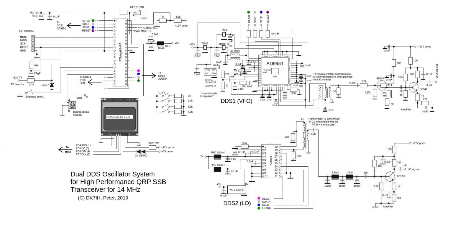 Constructing a high performance transceiver for voice communication on ...