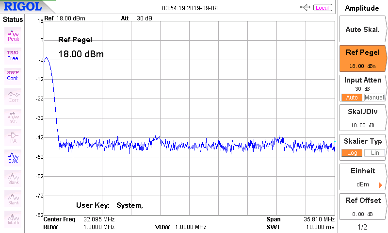 DK7IH - High performance Transceiver - Transmitter section -Showing harmonic suppression