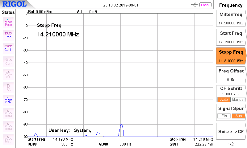 DK7IH - High performance Transceiver - Transmitter section - Spectrum carrier