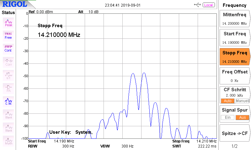DK7IH - High performance Transceiver - Transmitter section - Spectrum output signal at 20 watts