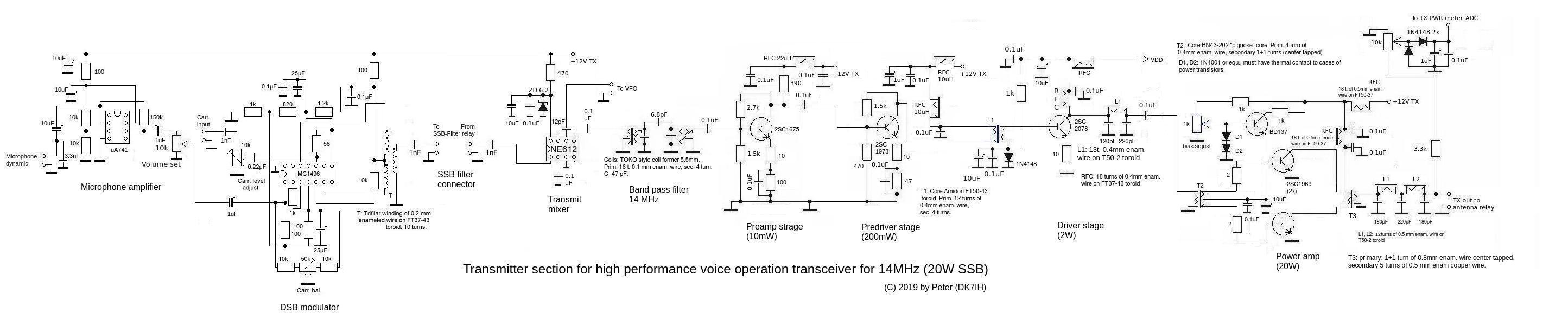 DK7IH - High performance Transceiver - Transmitter section