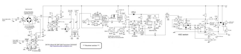 An experimental HF 6-band SSB transceiver – Part 6: The Receiver ...