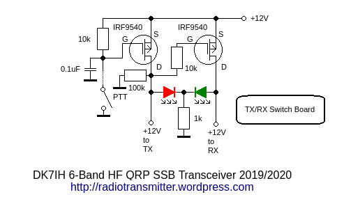 DK7IH 6 band QRP SSB TRX 2019 - Transit/Receive Switch Unit