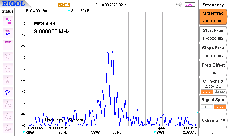 SSB spectrum with AN612 (DK7IH 2020)