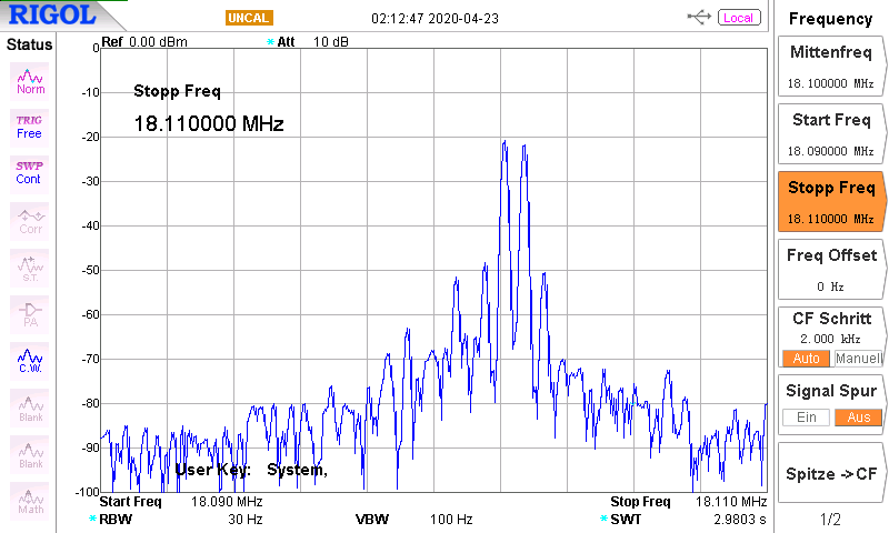 DK7IH 5 band QRP SSB transceiver 2020 - Spectral analysis of output signal (audio two-tone modulated) 17m