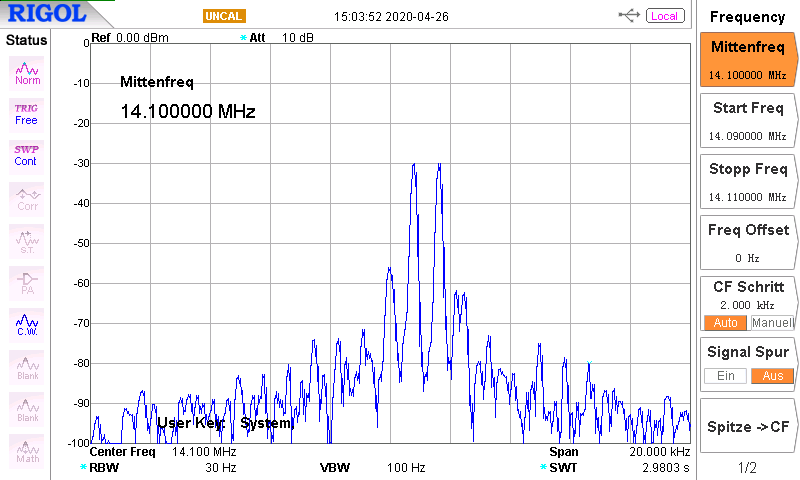 DK7IH 5 band QRP SSB transceiver 2020 - Spectral analysis of output signal (audio two-tone modulated) 20m