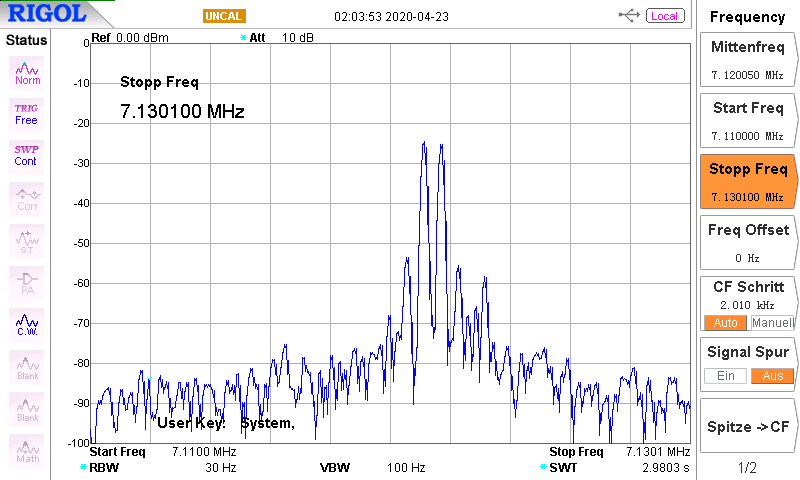 DK7IH 5 band QRP SSB transceiver 2020 - Spectral analysis of output signal (audio two-tone modulated) 40m