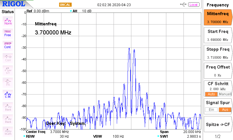 DK7IH 5 band QRP SSB transceiver 2020 - Spectral analysis of output signal (audio two-tone modulated) 80m