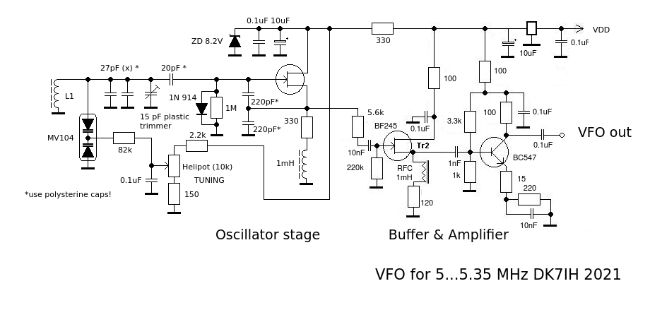 Varactor tuned VFO 5 to 5.35 MHz - DK7IH 2021