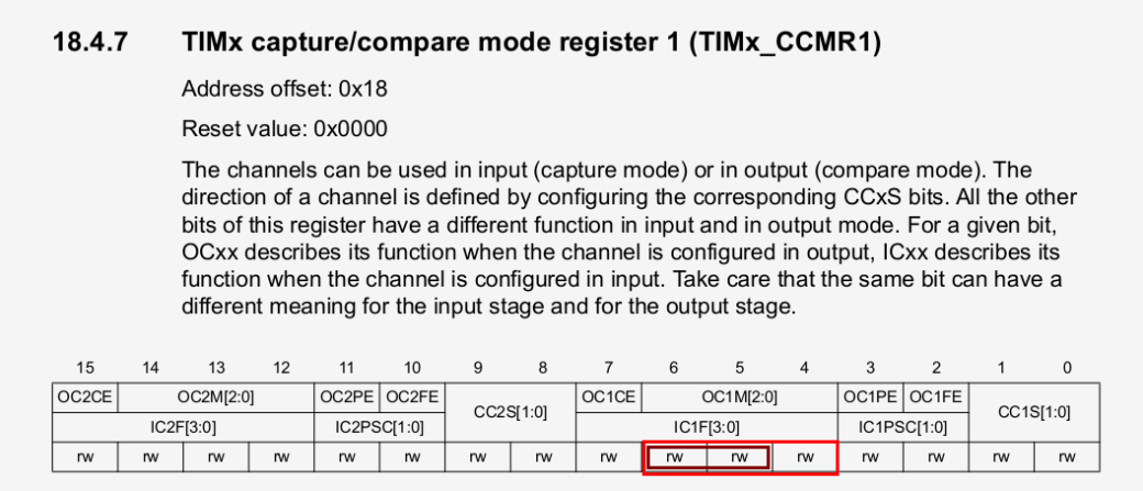 Output compare