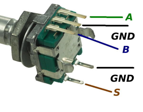 An introduction to ‘Bare Metal’-programming the Arm-Cortex-M4(R) MCUs ...
