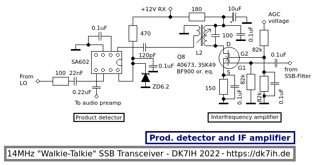 Receiver central part (Product detector and interfrequency amplfifier) for the 14+ MHz “Walki-Talkie” SSB Transceiver