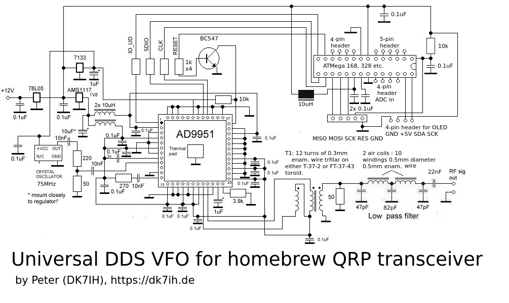 Universal DDS VFO (f_max = 60 MHz) for use in homemade QRP transceiver