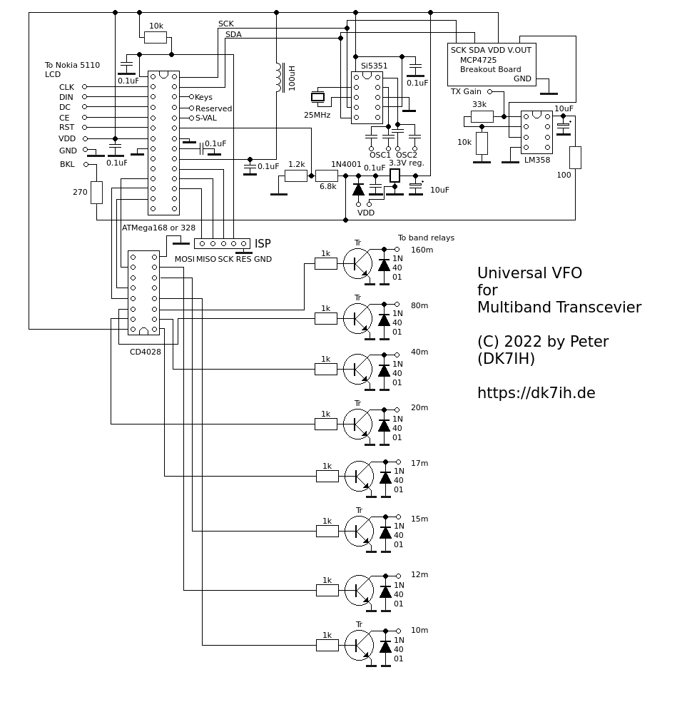 Universal Multiband VFO with Si5351