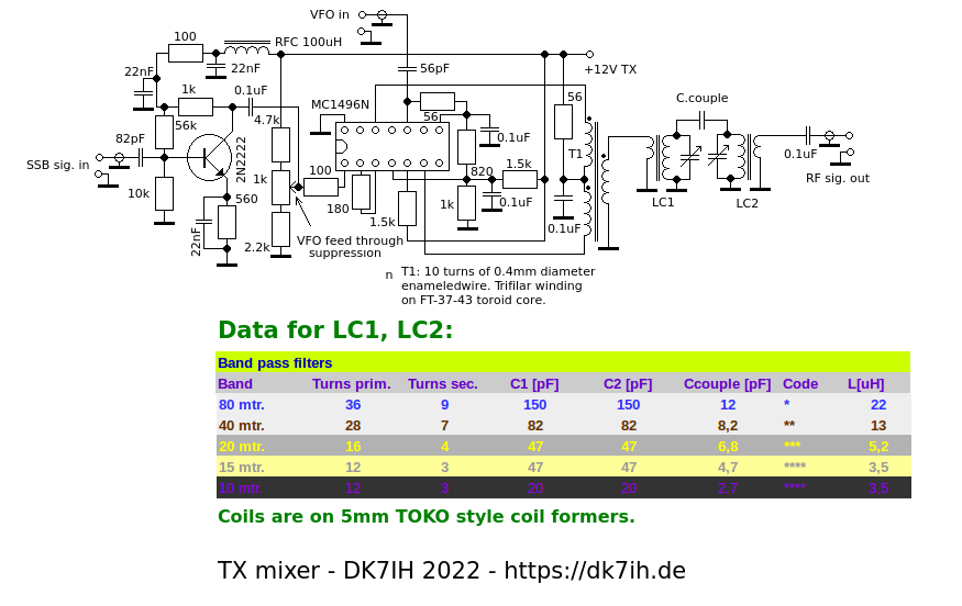 TX Mixer with MC1496N