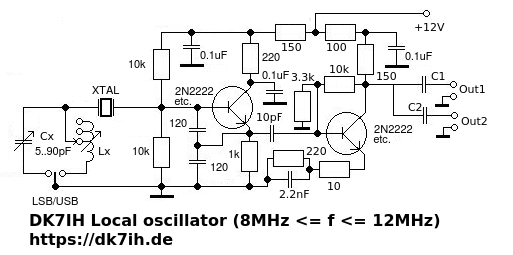 Local oscillator (crystal controlled)