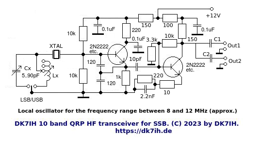 DK7IH multiband SSB transceiver for 10 bands and 10 watts PEP output - Local oscillator schematic - (C) 2023 by Peter Baier (DK7IH)