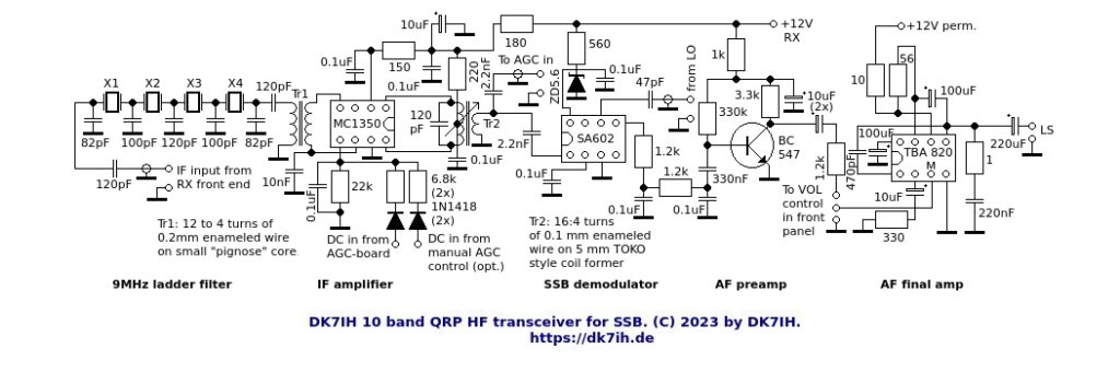 DK7IH multiband SSB transceiver for 10 bands and 10 watts PEP output - Receiver backend schematic - (C) 2023 by Peter Baier (DK7IH)