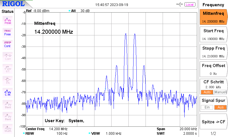 Output spectrum of the 10-band/10+ watts SSB transceiver - (C) 2023 by DK7IH