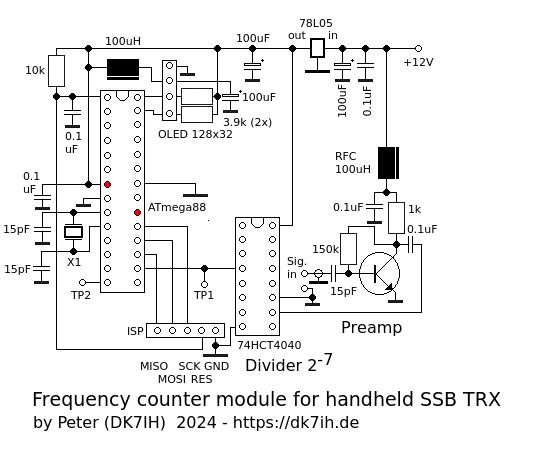 Handheld transceiver for 14 MHz SSB (Version 3). Frequency counter schematic.