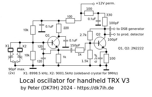 Handheld transceiver for 14 MHz SSB (Version 3). Local oscillator schematic