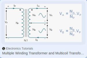 Tapped Transformer Phase Orientation (Source: GOOGLE Search)