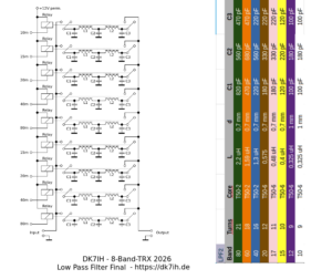 DK7IH 2026 8 Band SSB TRX - Transmitter LPF