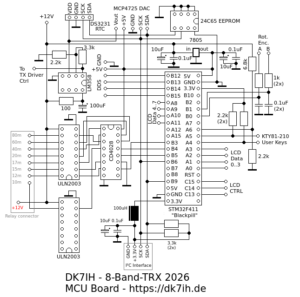 DK7IH 2026 8 Band SSB TRX
