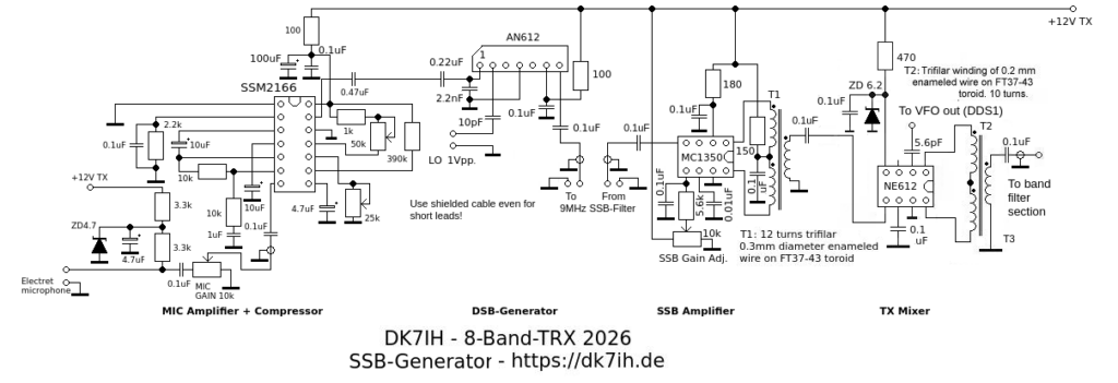 DK7IH 2026 8 Band SSB TRX