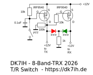DK7IH 2026 8 Band SSB TRX - T/R Switch