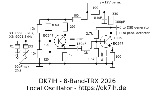 DK7IH 2026 8 Band SSB TRX - Local Oscillator