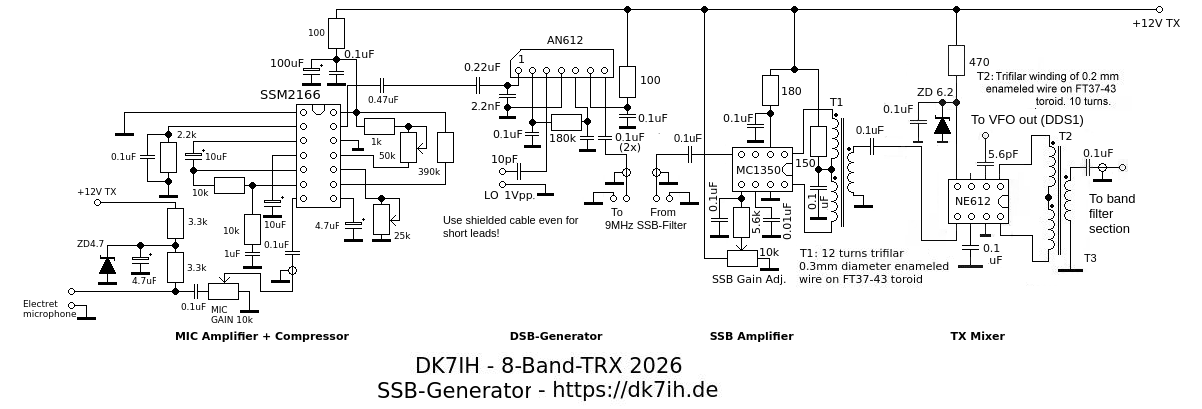 DK7IH 2026 8 Band SSB TRX - SSB Generator